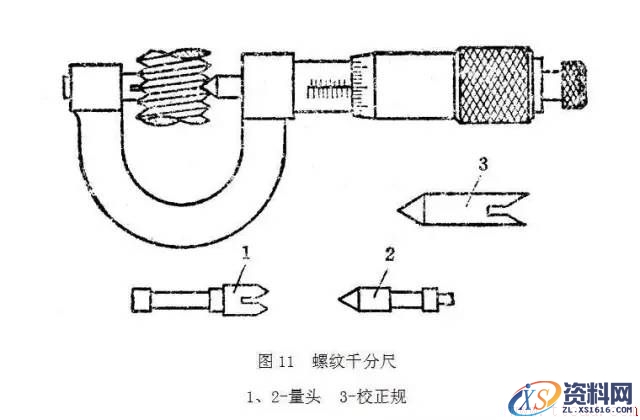螺旋测微量具的种类(图文教程),要求,结构,一般,第13张 螺旋测微量具的种类(图文教程),螺旋测微量具的种类,要求,结构,一般,第13张