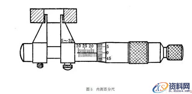 螺旋测微量具的种类(图文教程),要求,结构,一般,第6张 螺旋测微量具的种类(图文教程),螺旋测微量具的种类,要求,结构,一般,第6张