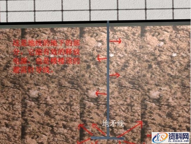 电线接头接法图解(图文教程),要求,产品,设计,第10张 电线接头接法图解(图文教程),电线接头接法图解,要求,产品,设计,第10张