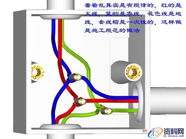电线接头接法图解(图文教程),要求,产品,设计,第7张 电线接头接法图解(图文教程),电线接头接法图解,要求,产品,设计,第7张