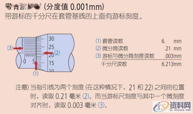 模具设计里面的千分尺测量实用技巧，,产品,设计,模具,第5张