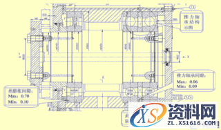 AN型引风机轴承箱推力轴承检修工艺技术(图文教程),要求,采用,结构,第1张 AN型引风机轴承箱推力轴承检修工艺技术(图文教程),AN型引风机轴承箱推力轴承检修工艺技术,要求,采用,结构,第1张