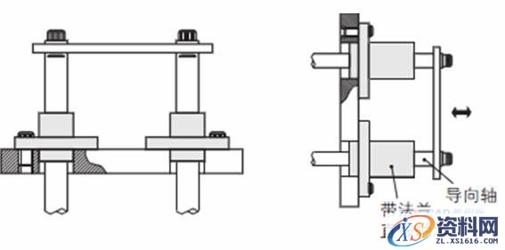 直线轴承应用技巧(图文教程),产品,结构,尺寸,第4张 直线轴承应用技巧(图文教程),直线轴承应用技巧,产品,结构,尺寸,第4张