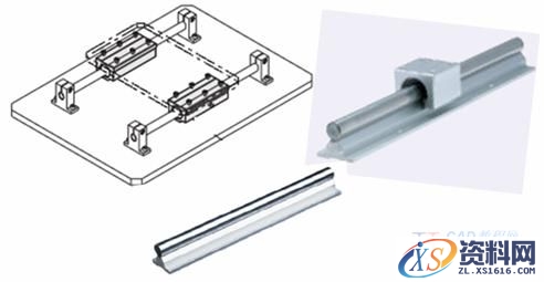 直线轴承应用技巧(图文教程),产品,结构,尺寸,第7张 直线轴承应用技巧(图文教程),直线轴承应用技巧,产品,结构,尺寸,第7张