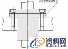 直线轴承应用技巧(图文教程),产品,结构,尺寸,第3张 直线轴承应用技巧(图文教程),直线轴承应用技巧,产品,结构,尺寸,第3张