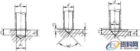轴上固定螺钉用孔(JB/ZQ4251-1997)(图文教程),尺寸,第1张 轴上固定螺钉用孔(JB/ZQ4251-1997)(图文教程),轴上固定螺钉用孔(JB/ZQ4251-1997),尺寸,第1张
