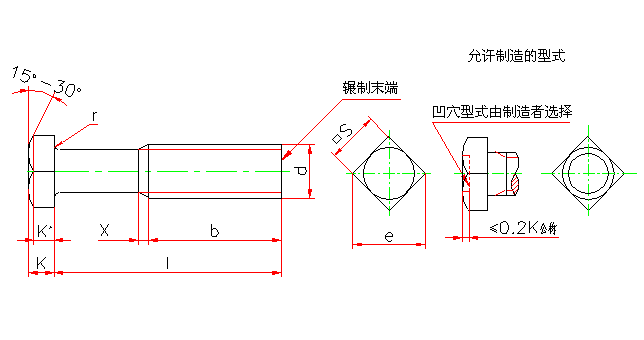 小方头螺栓 B级(GB 35-88)(图文教程),采用,螺纹,性能,第1张 小方头螺栓 B级(GB 35-88)(图文教程),小方头螺栓_B级(GB_35-88),采用,螺纹,性能,第1张