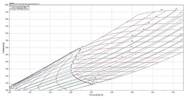 R600A制冷剂参数图(图文教程),R600A制冷剂参数图,参数,教程,第1张