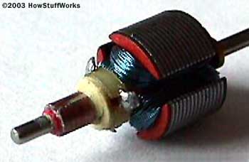 电动机工作原理(图文教程),电枢,结构,用于,这个,第9张