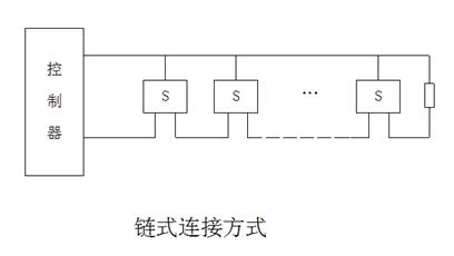 建筑电气识图与工程实例（一）(图文教程),建筑电气识图与工程实例（一）,要求,采用,设计,第4张