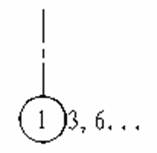 建筑装饰工程制图统一标准(图文教程),建筑装饰工程制图统一标准,要求,采用,设计,第6张