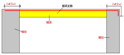 看建筑图纸的方法(图文教程),看建筑图纸的方法,采用,设计,一般,第22张