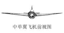 飞机的构造-飞机的机翼-机翼的位置分类(图文教程),飞机的构造-飞机的机翼-机翼的位置分类,采用,结构,安装,第2张