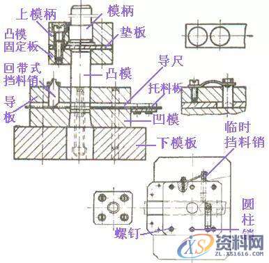 冲裁模具的基本结构及工作原理,产品,设计,结构,第5张 冲裁模具的基本结构及工作原理,产品,设计,结构,第5张