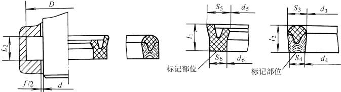 活塞杆密封腔体L2用橡胶密封圈的尺寸及公差(GB/T10708.1-1989)(图文教程) ...,尺寸,0.5,公差,第1张 活塞杆密封腔体L2用橡胶密封圈的尺寸及公差(GB/T10708.1-1989)(图文教程) ...,活塞杆密封腔体L2用橡胶密封圈的尺寸及公差(GB/T10708.1-1989),尺寸,0.5,公差,第1张