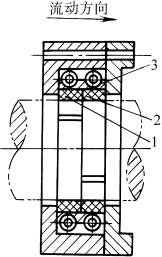 硬填料密封的结构(图文教程),硬填料密封的结构,要求,设计,结构,第5张