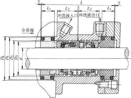 167型机械密封(图文教程),尺寸,0.5,温度,第2张 167型机械密封(图文教程),167型机械密封,尺寸,0.5,温度,第2张