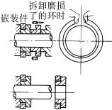 硬填料和活塞环密封应注意的事项(图文教程),硬填料和活塞环密封应注意的事项,要求,采用,尺寸,第9张