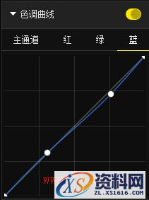 超赞！如何调出朦胧淡雅的油画效果后期风格？(图文教程),超赞！如何调出朦胧淡雅的油画效果后期风格？,一般,这个,如图,第14张
