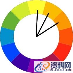 从这里入手！让你的设计拥有高转化率的配色知识简明指南(图文教程) ...,0-GmWqCn_trRfbguAX,设计,产品,用于,第5张