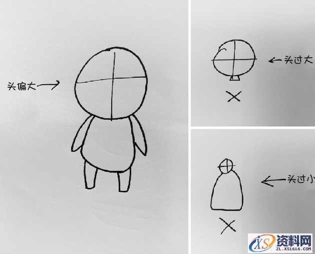 手把手教你把真人变成Q版卡通形象(图文教程),hb20160705-3,要求,设计,一般,第3张