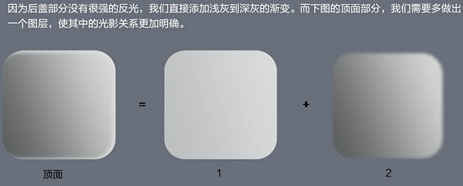 Photoshop制作带有时钟的收音机教程(图文教程),这个,形状,盘,第4张 Photoshop制作带有时钟的收音机教程(图文教程),Photoshop制作带有时钟的收音机教程,这个,形状,盘,第4张
