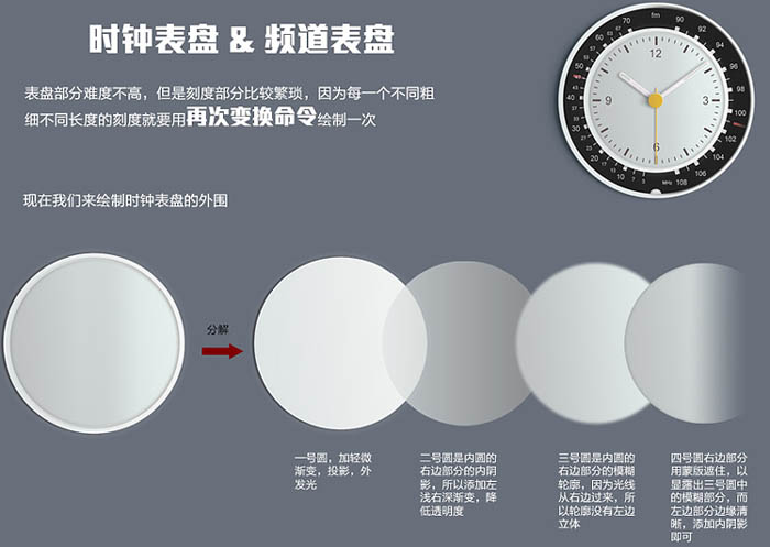 Photoshop制作带有时钟的收音机教程(图文教程),这个,形状,盘,第22张 Photoshop制作带有时钟的收音机教程(图文教程),Photoshop制作带有时钟的收音机教程,这个,形状,盘,第22张