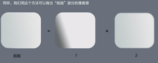 Photoshop制作带有时钟的收音机教程(图文教程),这个,形状,盘,第6张 Photoshop制作带有时钟的收音机教程(图文教程),Photoshop制作带有时钟的收音机教程,这个,形状,盘,第6张