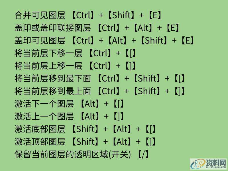 史上最全最常用的,PS快捷键大全,你想要的都有,设计,产品,模具,第4张 史上最全最常用的,PS快捷键大全,你想要的都有,史上最全最常用的,PS快捷键大全,你想要的都有,设计,产品,模具,第4张