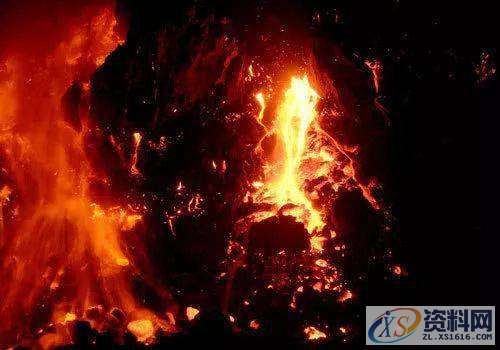 PS教程:制作大气的岩石火焰字,然后,字体,第17张 PS教程:制作大气的岩石火焰字,然后,字体,第17张