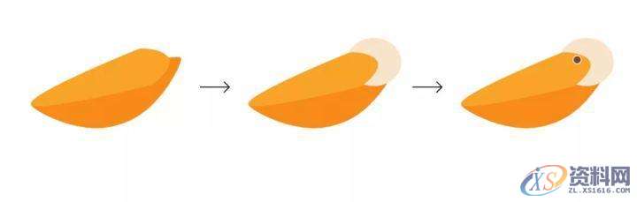 新手小白也能学会怎么用AI绘制插画,设计,产品,选择,第3张 新手小白也能学会怎么用AI绘制插画,新手小白也能学会怎么用AI绘制插画,设计,产品,选择,第3张