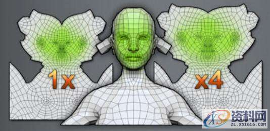 ZBrush大师教你如何高效制作UV?,设计,产品,用于,第3张 ZBrush大师教你如何高效制作UV?,设计,产品,用于,第3张