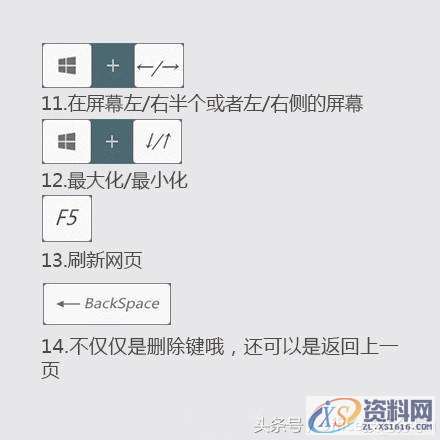 电脑办公:学会这些快捷方式,办公达人都在用!,设计,产品,模具,模具设计,自动,设计培训,第6张 电脑办公:学会这些快捷方式,办公达人都在用!,电脑办公:学会这些快捷方式,办公达人都在用!,设计,产品,模具,模具设计,自动,设计培训,第6张
