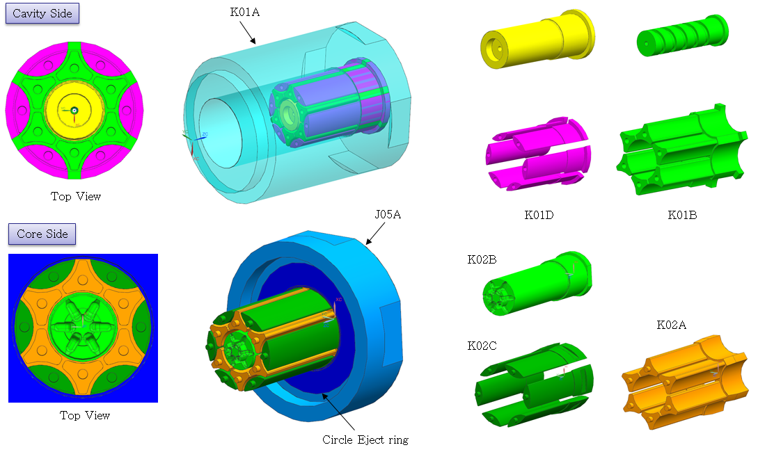 塑料产品精度管控加工工艺初步分析,以及模具结构!,模具设计,设计,产品,结构,第4张 塑料产品精度管控加工工艺初步分析,以及模具结构!,塑料产品精度管控加工工艺初步分析,以及模具结构!,模具设计,设计,产品,结构,第4张