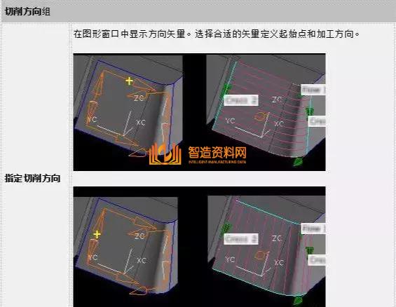 UG编程流线驱动、驱动曲线挑选办法、交叉曲线、切削方向,mso,培训,设计培训,电商,font,第4张 UG编程流线驱动、驱动曲线挑选办法、交叉曲线、切削方向,mso,培训,设计培训,电商,font,第4张
