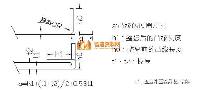 五金冲压连续模设计产品展开设计技巧,弯曲,加工,冲头,材料,尺寸,第17张