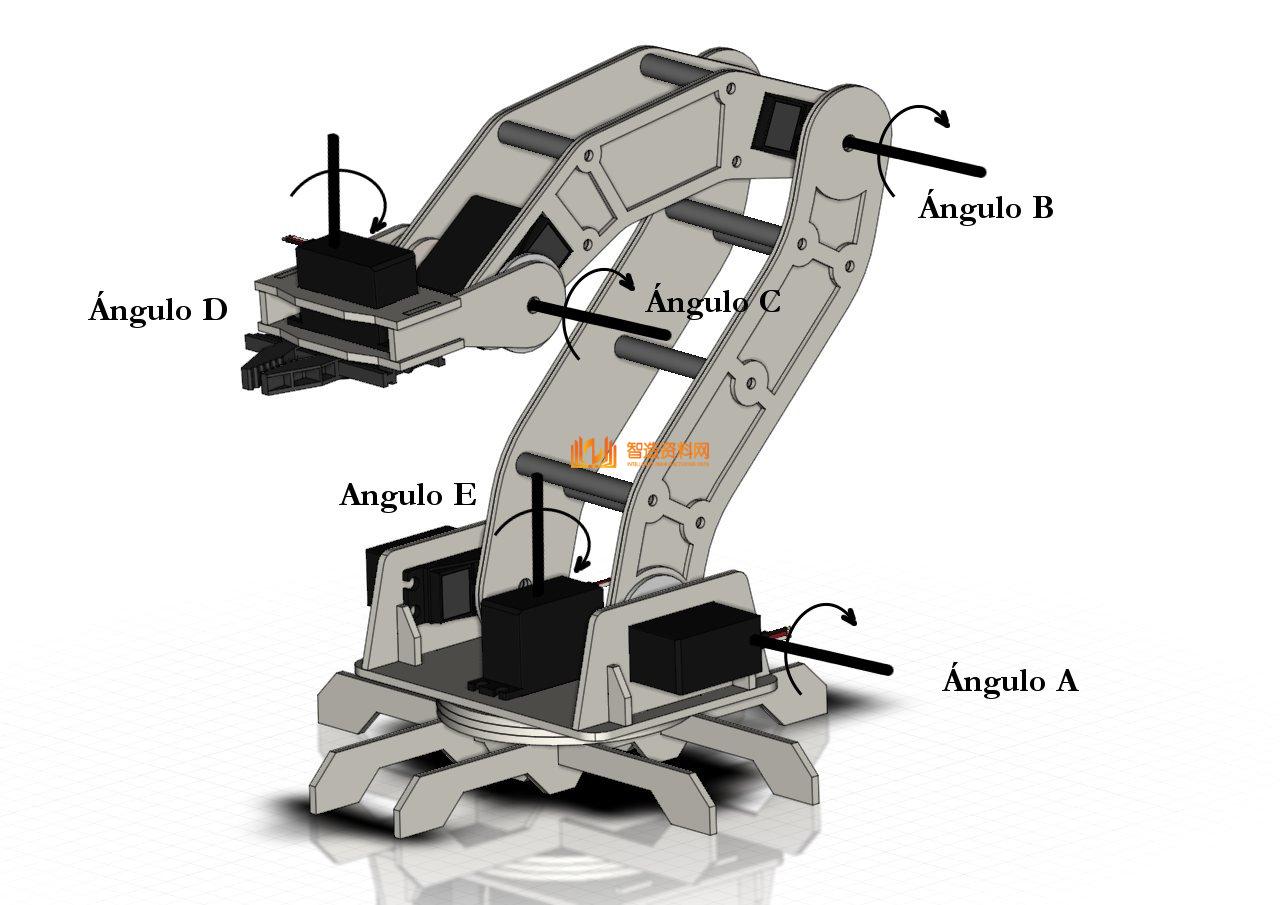 servo机械臂,NeadPay,第15张