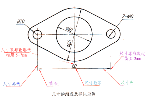 动态图讲解：图纸尺寸标注规则，纯干货,动态图讲解：图纸尺寸标注规则，纯干货,尺寸,标注,图中,实线,第2张