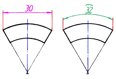 动态图讲解：图纸尺寸标注规则，纯干货,动态图讲解：图纸尺寸标注规则，纯干货,尺寸,标注,图中,实线,第19张