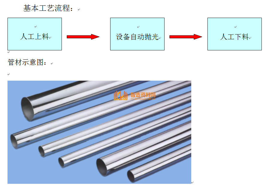 无缝管抛光机,NeadPay,抛光,第6张 无缝管抛光机,NeadPay,抛光,第6张