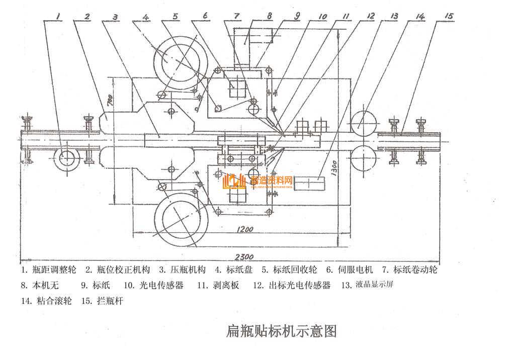 全自动贴标机器,NeadPay,自动,第3张 全自动贴标机器,NeadPay,自动,第3张