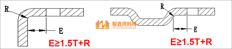 教你学习钣金加工件设计要点及工艺改进方法,模具,设计,产品,第3张 教你学习钣金加工件设计要点及工艺改进方法,教你学习钣金加工件设计要点及工艺改进方法,模具,设计,产品,第3张