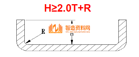 教你学习钣金加工件设计要点及工艺改进方法,模具,设计,产品,第6张 教你学习钣金加工件设计要点及工艺改进方法,教你学习钣金加工件设计要点及工艺改进方法,模具,设计,产品,第6张