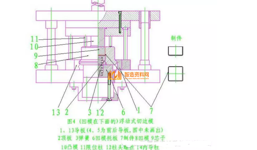 五金冲压模具设计之图解旋切模,模具,设计,产品,第4张 五金冲压模具设计之图解旋切模,五金冲压模具设计之图解旋切模,模具,设计,产品,第4张
