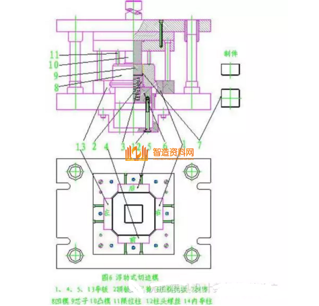 五金冲压模具设计之图解旋切模,模具,设计,产品,第6张 五金冲压模具设计之图解旋切模,五金冲压模具设计之图解旋切模,模具,设计,产品,第6张