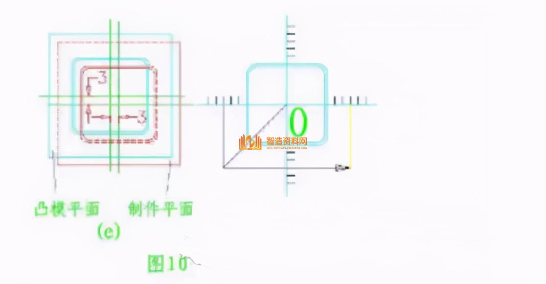 五金冲压模具设计之图解旋切模,模具,设计,产品,第10张 五金冲压模具设计之图解旋切模,五金冲压模具设计之图解旋切模,模具,设计,产品,第10张