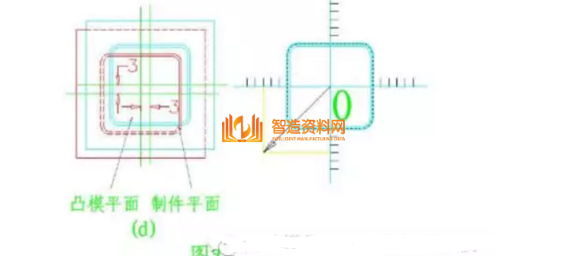 五金冲压模具设计之图解旋切模,模具,设计,产品,第9张 五金冲压模具设计之图解旋切模,五金冲压模具设计之图解旋切模,模具,设计,产品,第9张