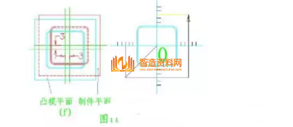 五金冲压模具设计之图解旋切模,模具,设计,产品,第11张 五金冲压模具设计之图解旋切模,五金冲压模具设计之图解旋切模,模具,设计,产品,第11张