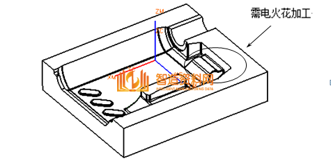 CNC编程工程师如何炼成?要哪些必备技能?,加工,数控,工艺,第3张 CNC编程工程师如何炼成?要哪些必备技能?,CNC编程工程师如何炼成?看看这些必备素质,加工,数控,工艺,第3张