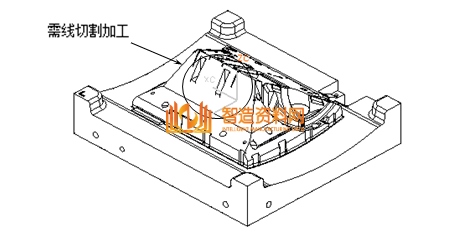CNC编程工程师如何炼成?要哪些必备技能?,加工,数控,工艺,第4张 CNC编程工程师如何炼成?要哪些必备技能?,CNC编程工程师如何炼成?看看这些必备素质,加工,数控,工艺,第4张
